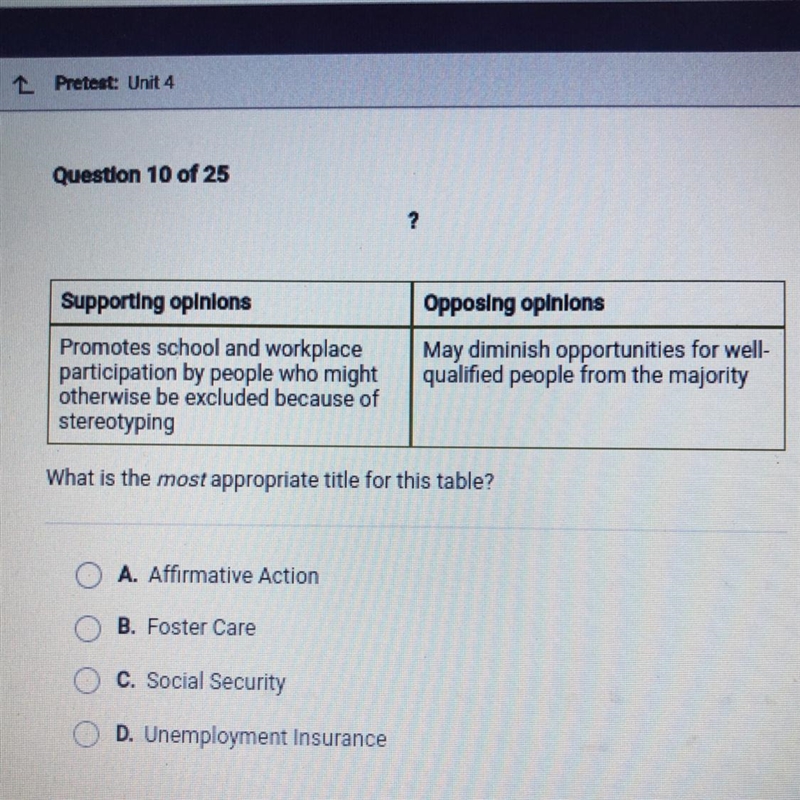 PLEASE HELP A.Affirmative Action B.Foster care C.Social Security D.Unemployed Insurance-example-1