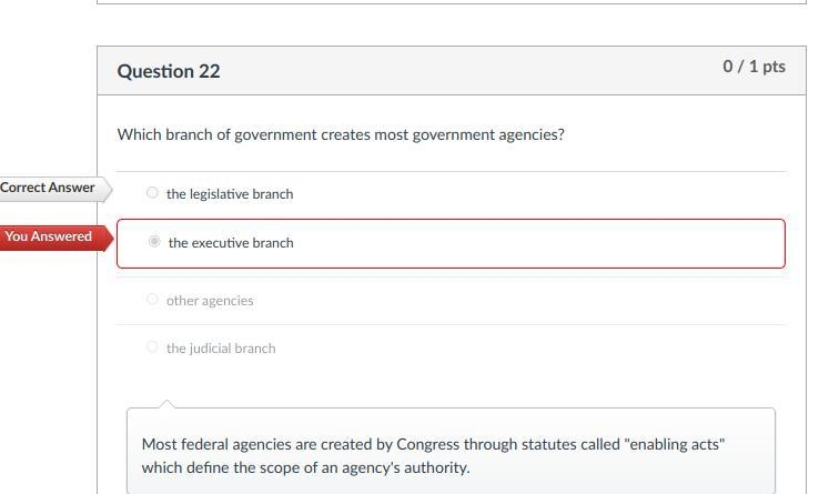 Which branch of government creates most government agencies? A.) the legislative branch-example-1