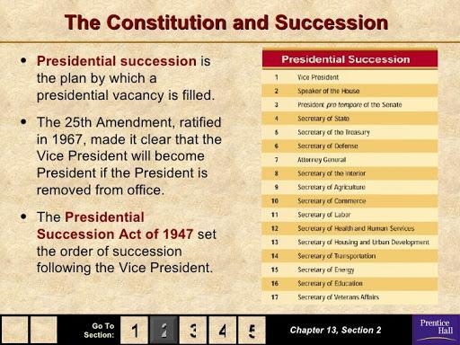 What is the 25th amendment-example-1