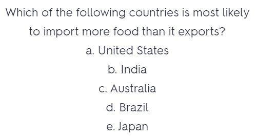 Which of the following countries is MOST LIKELY to import more food than it exports-example-1