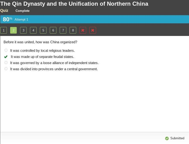 Before it was united, how was China organized? O It was controlled by local religious-example-1