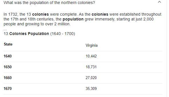 How many people lived in the Northern Colonies?-example-1