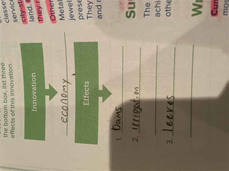 6. CREATING CHARTS Fill in the chart below. In the top box, identify the innovation-example-1