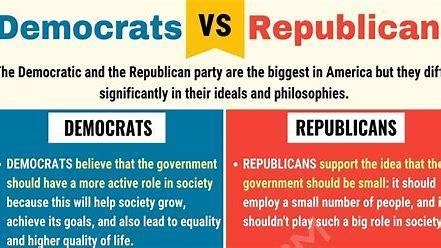 Which party is red?-example-1