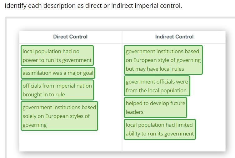 What’s the main difference between “indirect Imperialism” and “direct Imperialism-example-1