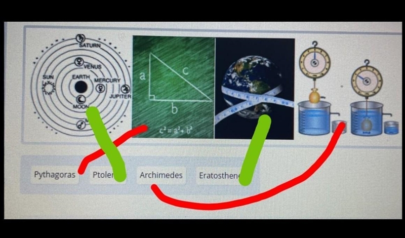 Drag each label to the correct image. Match the ancient scientists to the works they-example-1