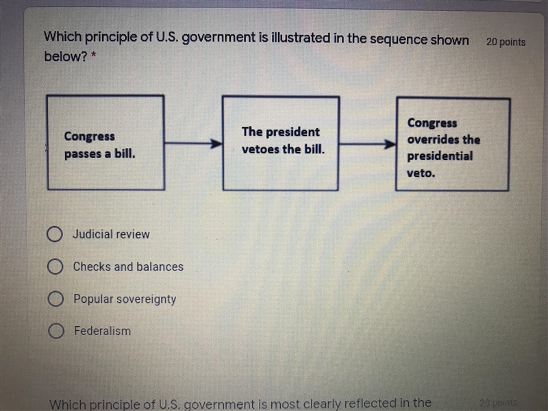 Which principle of u.s government is illustrated in the sequence shown below?-example-1