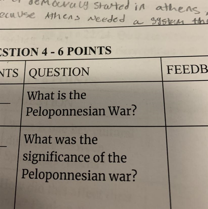 What is the pelopnnesian War! What was the significance of the Peloponnesian War. 4 sentences-example-1