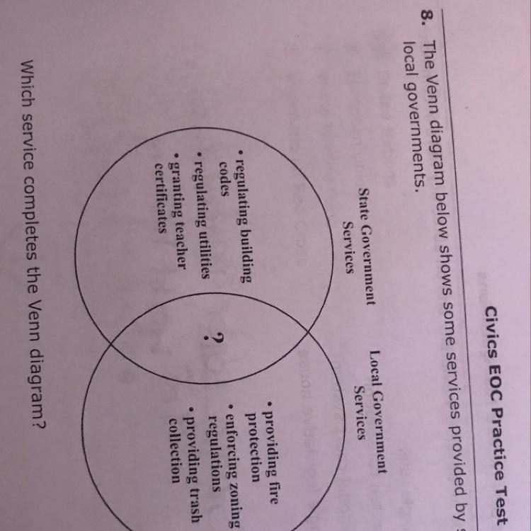 50 points!! The Venn diagram below shows some services provided by state and local-example-1