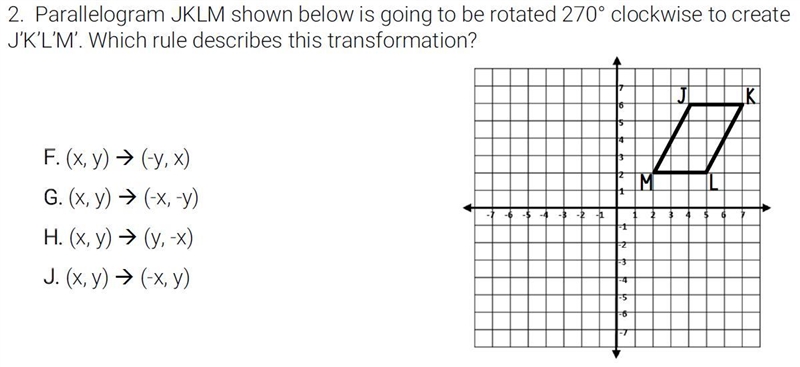 Parallelogram JKLM shown below is going to be rotated 270 degrees clockwise to create-example-1