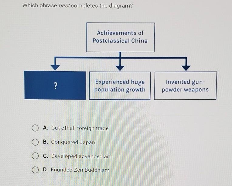 Please help me which one is it? NO LINKS​-example-1