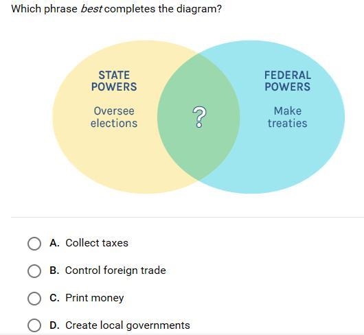 Which phrase best completes the diagram?-example-1