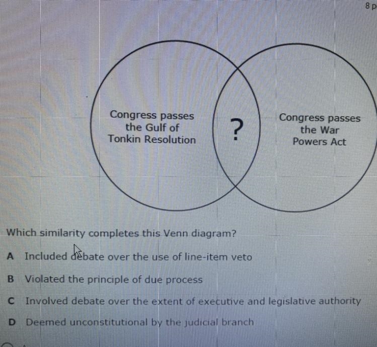 Which similarity completes this Venn diagram? A-included debate over the use of line-example-1