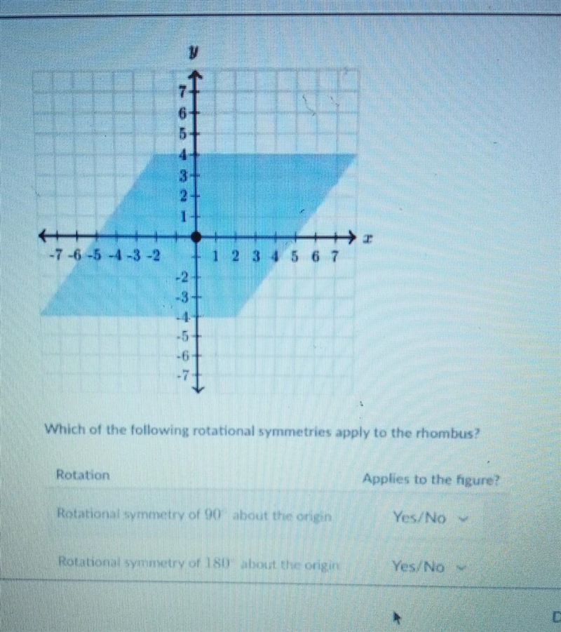 Which of the following rotational symmetries apply to the rhombus​-example-1