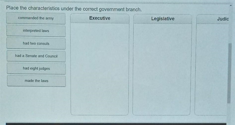 Place the characteristics under the correct government branch commanded the army Executive-example-1