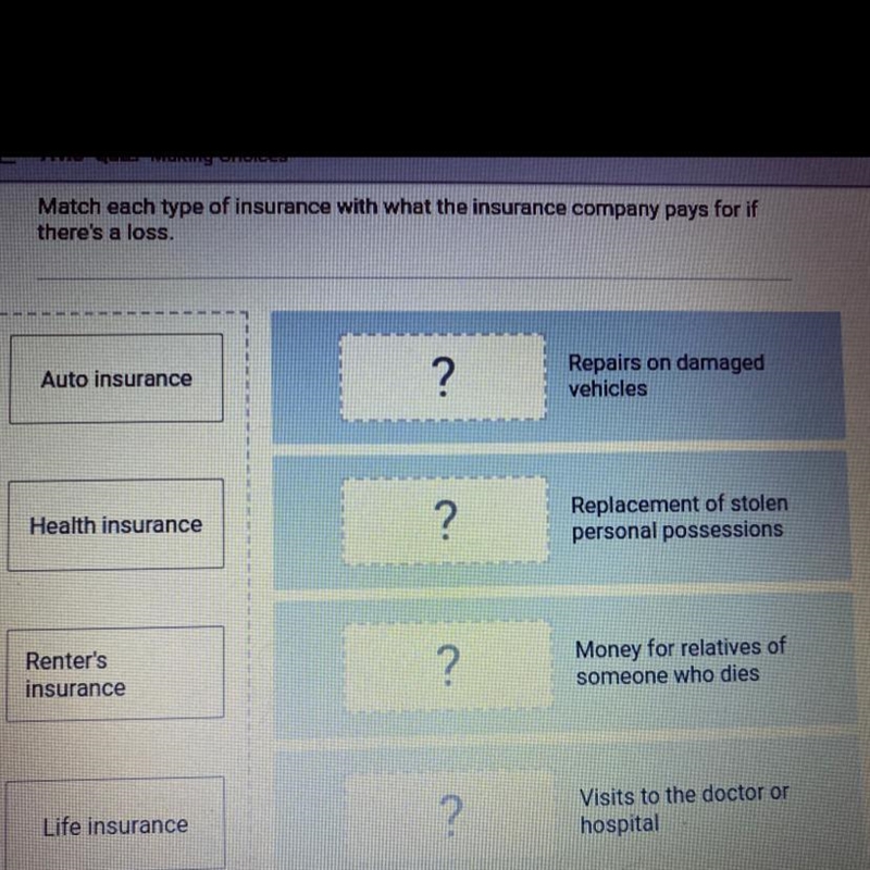 HELP PLEASE!!! match each type of insurance with what the insurance company pays for-example-1