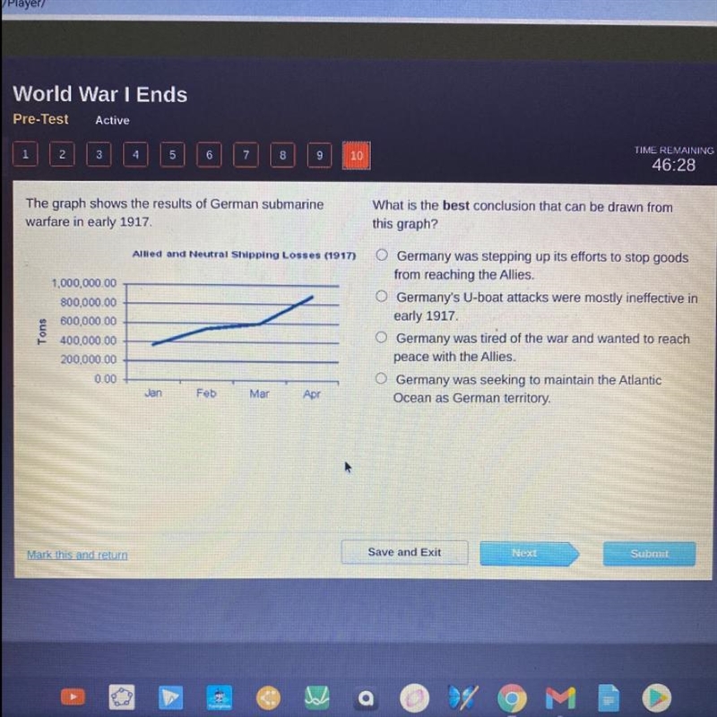 What IS the best conclusion that can be drawn from this graph?-example-1