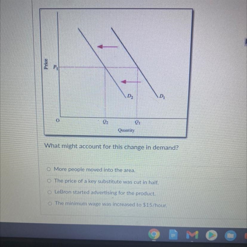 Quantity What might account for this change in demand?-example-1