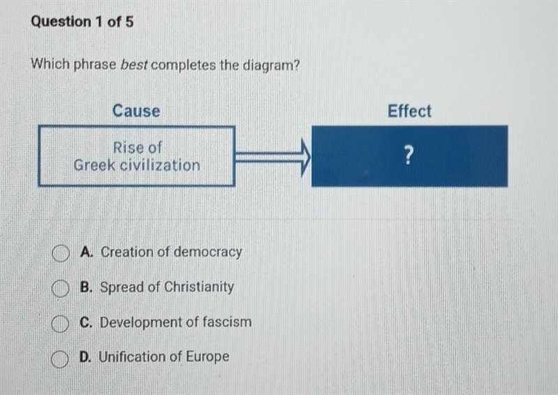 Which phrase best completes the diagram?​-example-1