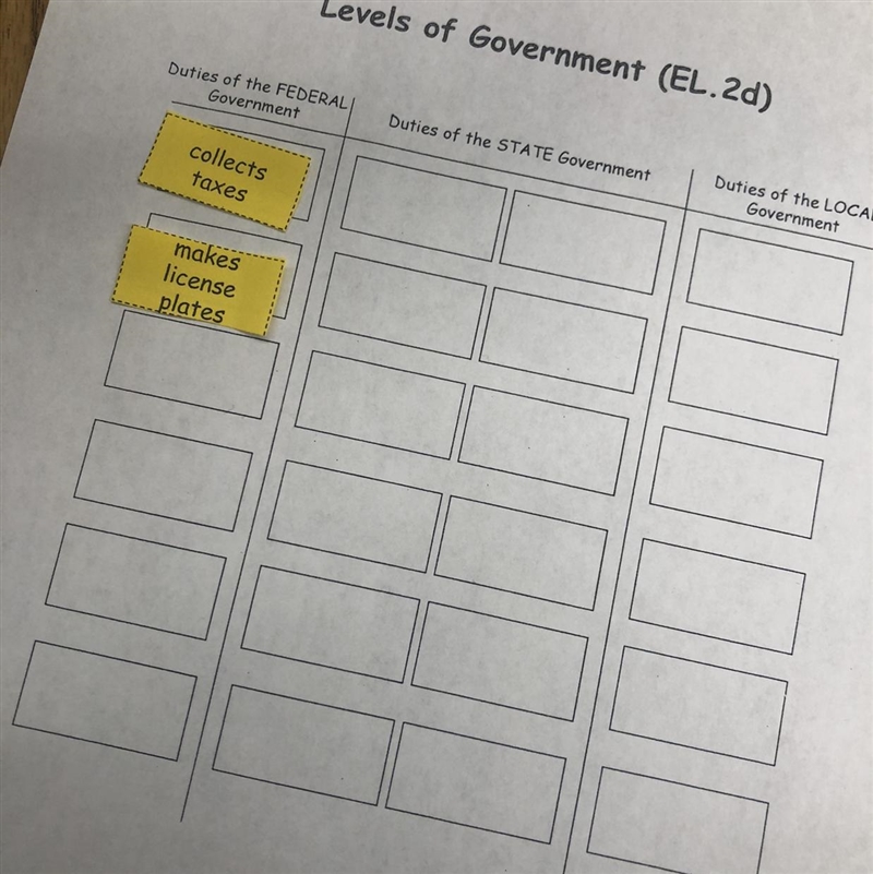 Duties of the federal government-example-1