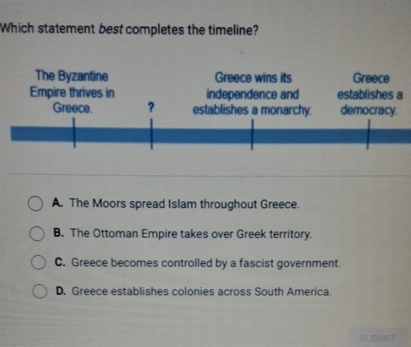 Which statement best completes the timeline? The Byzantine Empire thrives in Greece-example-1