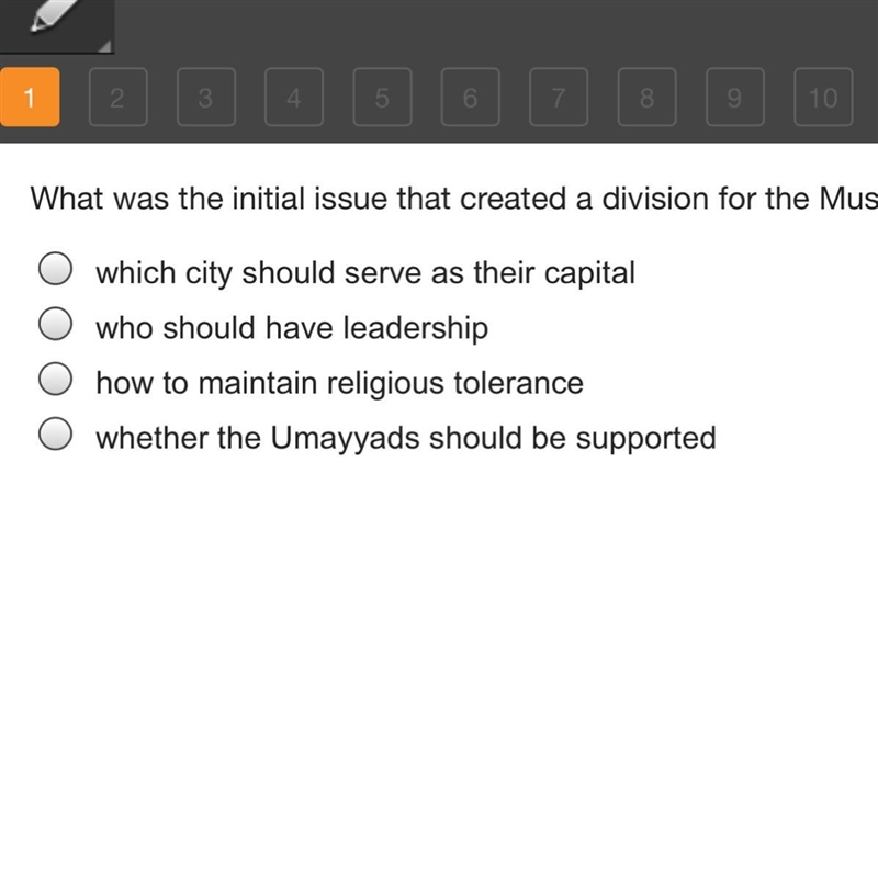 What was the initial issue that created a division for the Muslims?-example-1