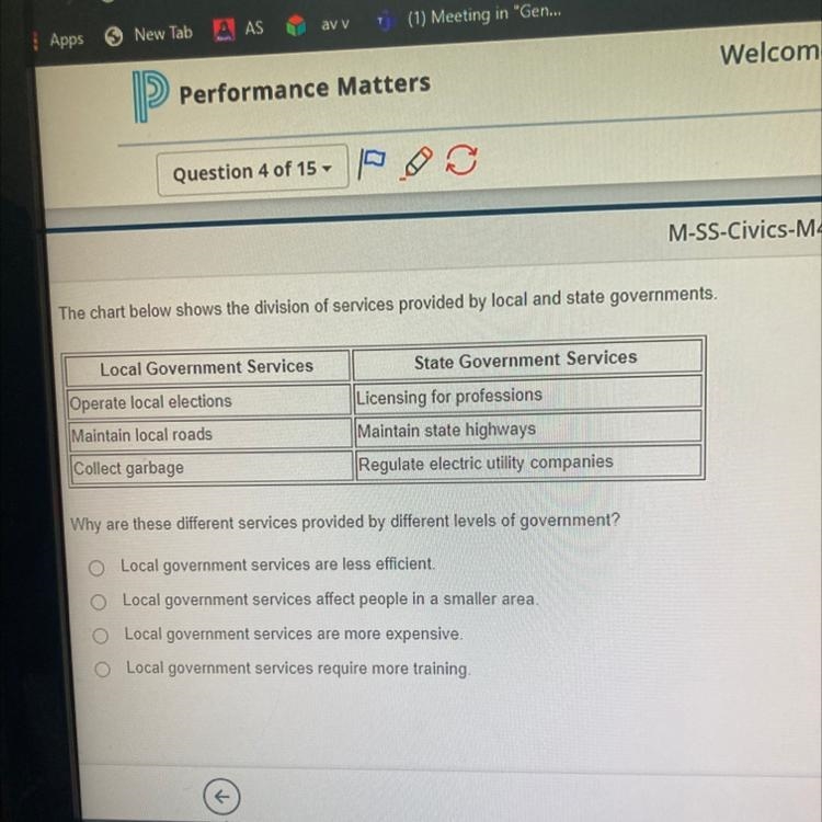 The chart below shows the division of services provided by local and state governments-example-1