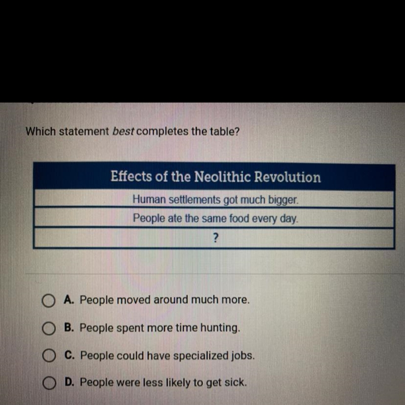 Which statement best completes the table? Effects of the Neolithic Revolution Human-example-1