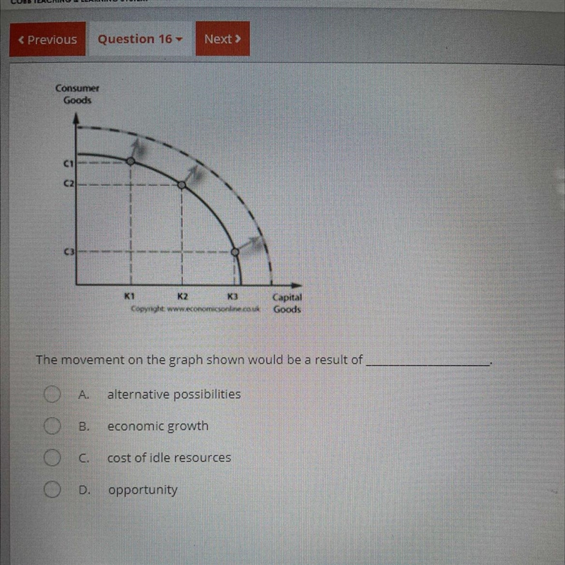 The movement on the graph shown would be a result of Alternative possibilities Economic-example-1