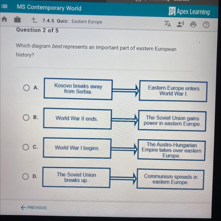 Which diagram best represents an important part of eastern European history?-example-1