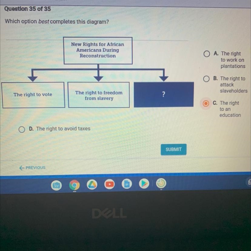 Which option best completes this diagram? New rights for African Americans during-example-1