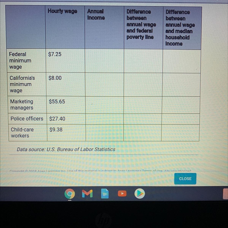 For each of the professionals in the left column, calculate the annual pay based on-example-1