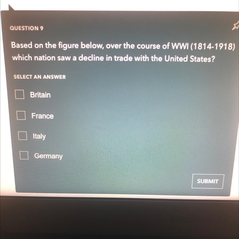 Which nation saw a decline in trade with the United States during WWI ?-example-1