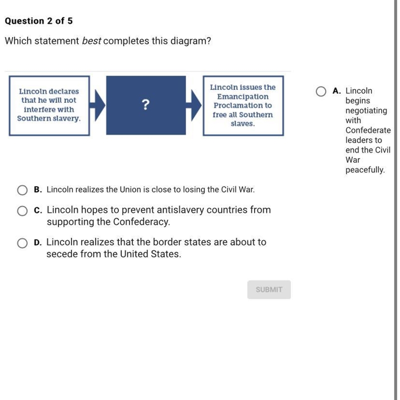 Which statement best completes this diagram?A.Lincoln begins negotiating with Confederate-example-1