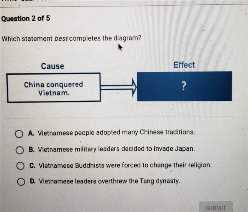 Which statement best completes the diagram? ​-example-1