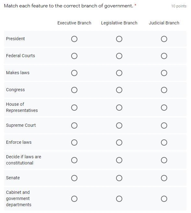 Match each feature to the correct branch of government.-example-1