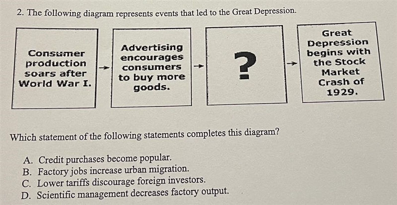 2. The following diagram represents events that led to the Great Depression. Which-example-1