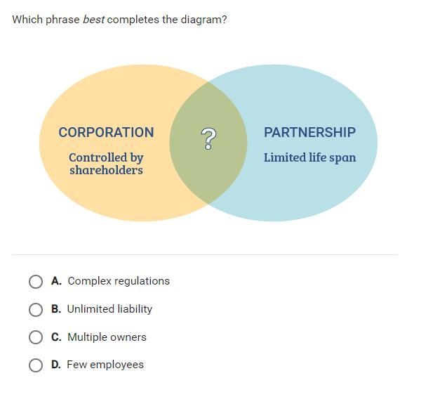 Which phrase best completes the diagram?-example-1