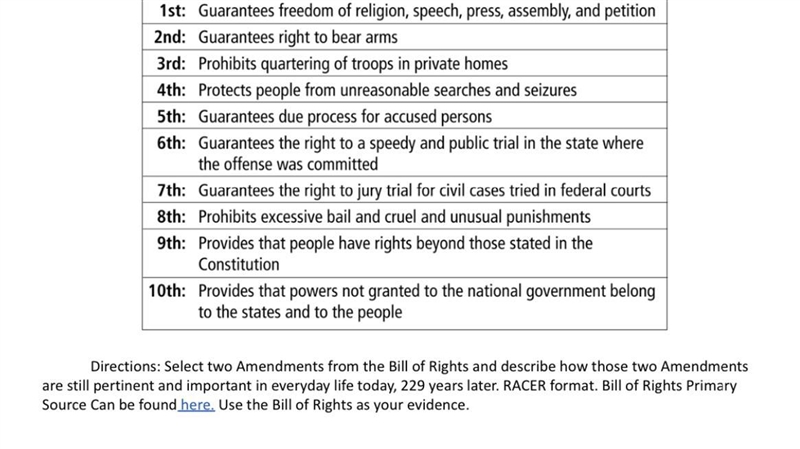 Directions: Select two Amendments from the Bill of Rights and describe how these two-example-1