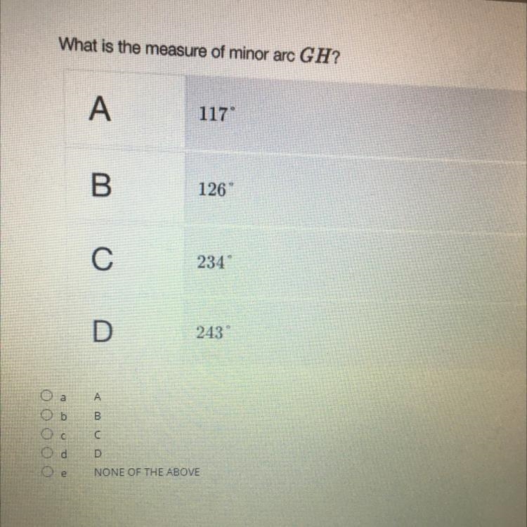 What is the measure of minor arc GH?-example-1