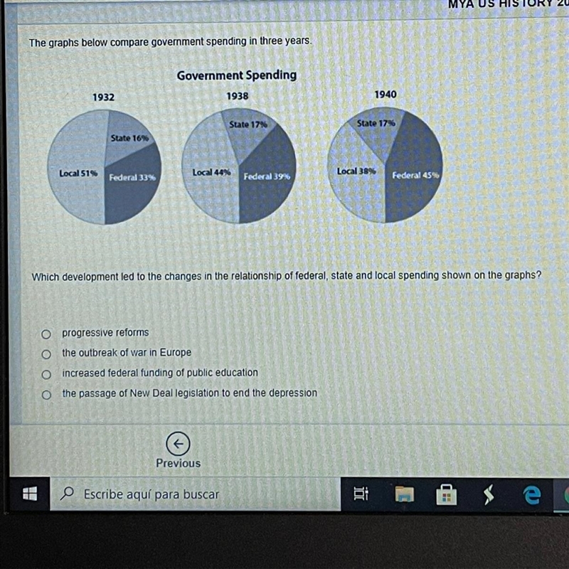 The graphs below compare government spending in three years-example-1