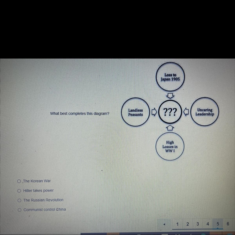 What best completes this diagram-example-1