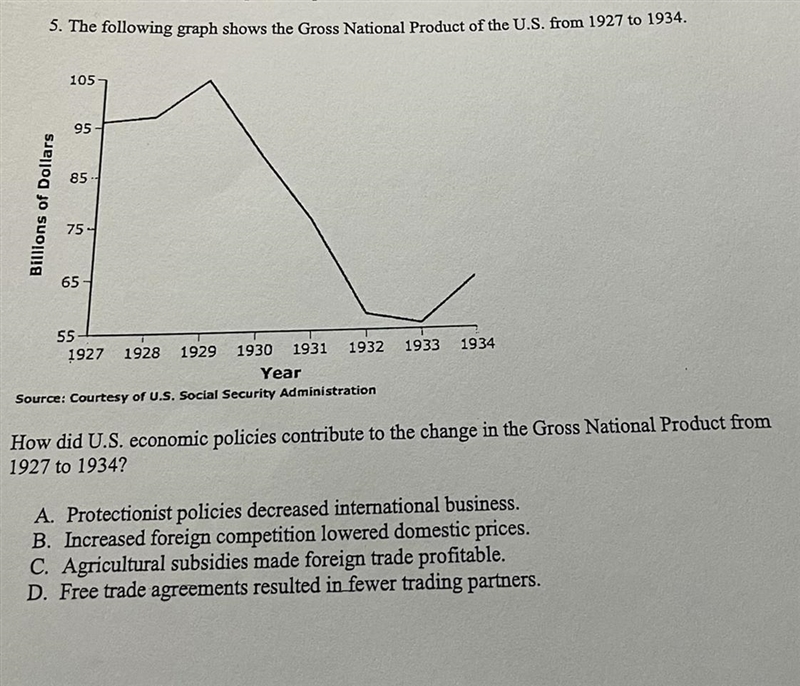 5. The following graph shows the Gross National Product of the U.S. from 1927 to 1934. How-example-1