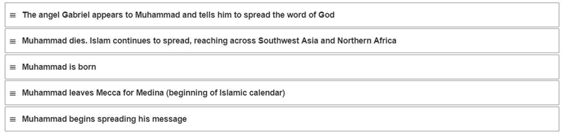 Place in Chronological Order the events of Muhammad’s life:-example-1