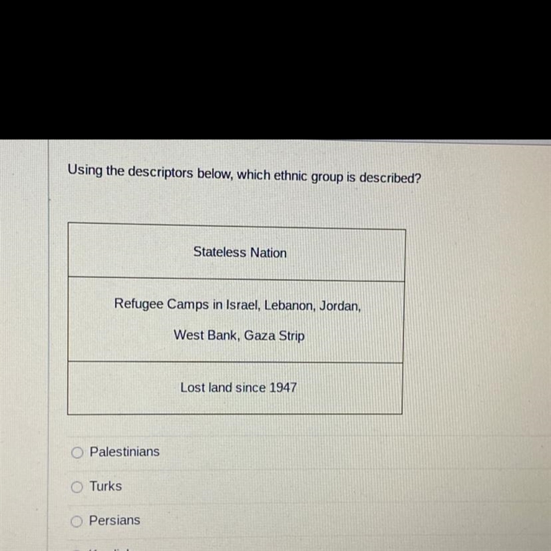 Using the descriptors below, which ethnic group is described? Stateless Nation Refugee-example-1