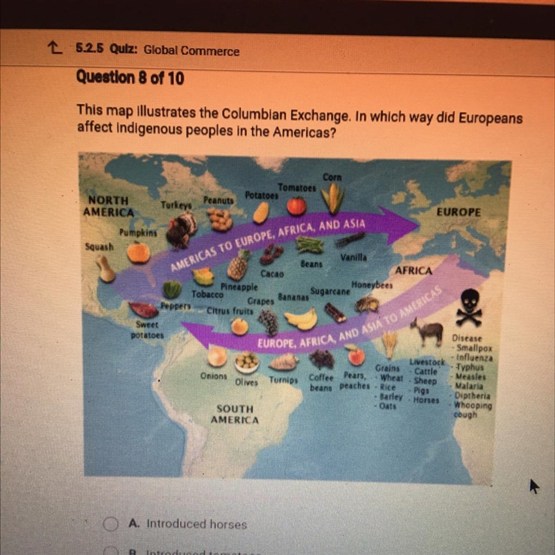 This map illustrates the Columbian Exchange, in which way did Europeans affect Indigenous-example-1