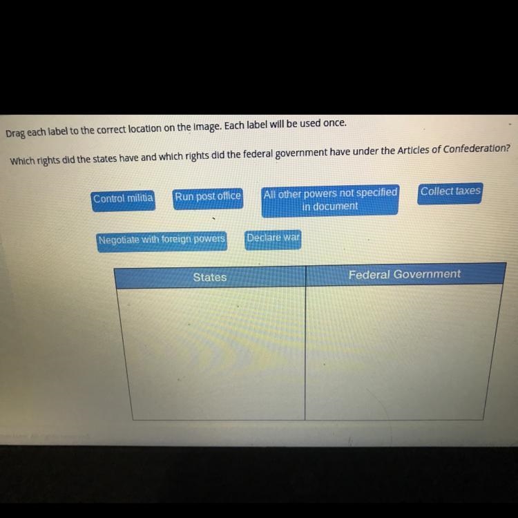 Which is states and which is federal government look at image please help me-example-1