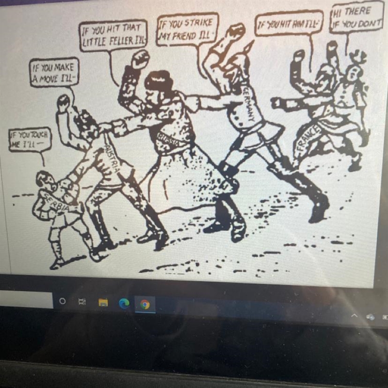 World War I very much began as the blame game as we see in this political cartoon-example-1