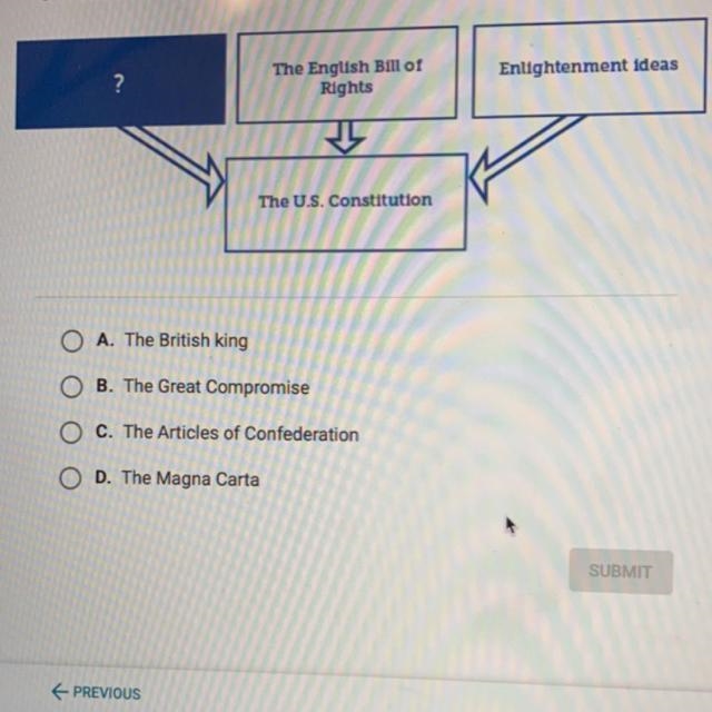 HELP ASAP!!!!! which term best completes the diagram showing major influences on the-example-1