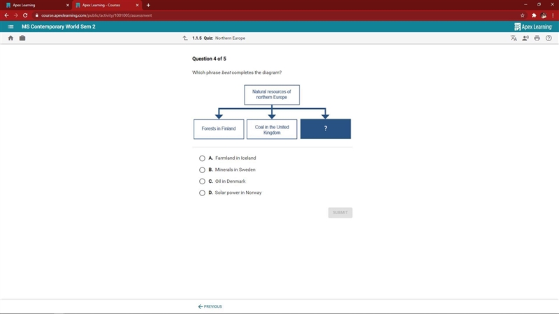 Which statement best cooketes the diagram-example-1